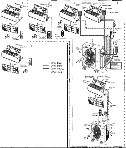 ACIQ-18Z-HH-M2 Multiple Split-Type Air-Conditioner-12