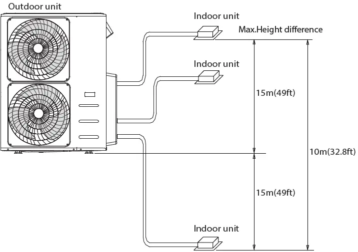 ACIQ-18Z-HH-M2 Multiple Split-Type Air-Conditioner-13