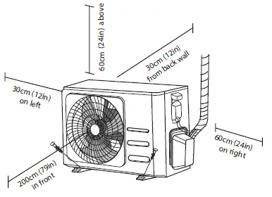 ACIQ-18Z-HH-M2 Multiple Split-Type Air-Conditioner-14