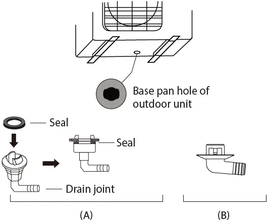 ACIQ-18Z-HH-M2 Multiple Split-Type Air-Conditioner-16