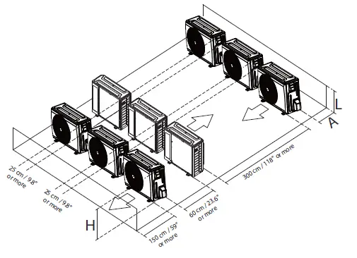 ACIQ-18Z-HH-M2 Multiple Split-Type Air-Conditioner-18