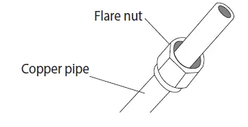 ACIQ-18Z-HH-M2 Multiple Split-Type Air-Conditioner-22