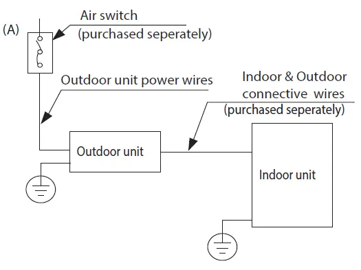 ACIQ-18Z-HH-M2 Multiple Split-Type Air-Conditioner-28