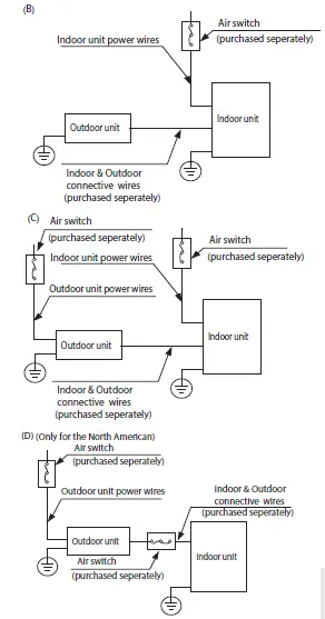 ACIQ-18Z-HH-M2 Multiple Split-Type Air-Conditioner-29
