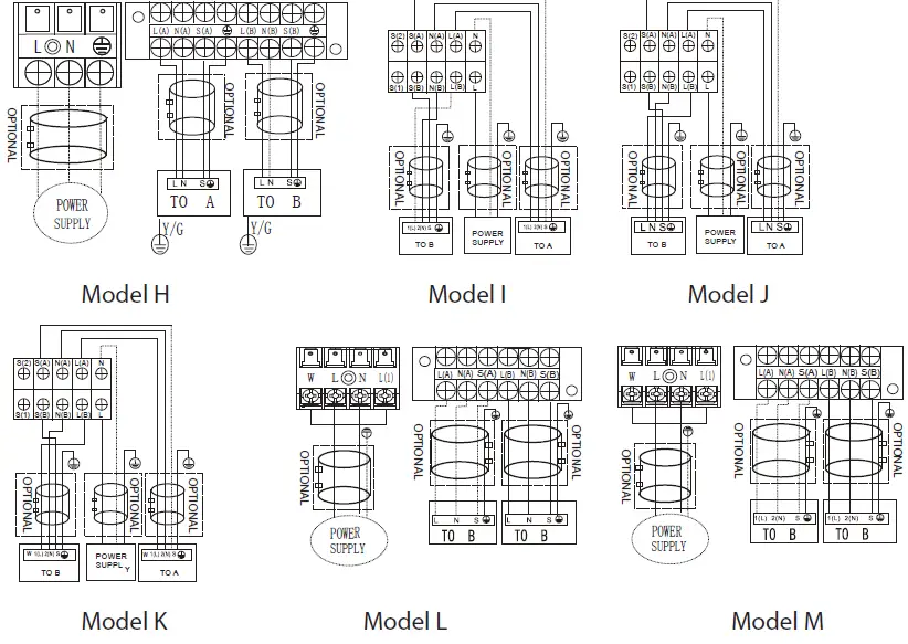 ACIQ-18Z-HH-M2 Multiple Split-Type Air-Conditioner-33