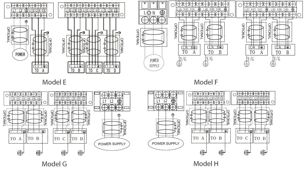 ACIQ-18Z-HH-M2 Multiple Split-Type Air-Conditioner-38
