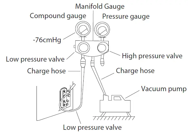 ACIQ-18Z-HH-M2 Multiple Split-Type Air-Conditioner-45