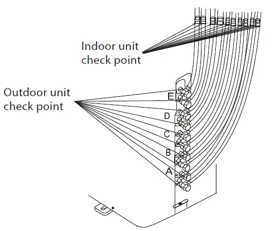 ACIQ-18Z-HH-M2 Multiple Split-Type Air-Conditioner-46