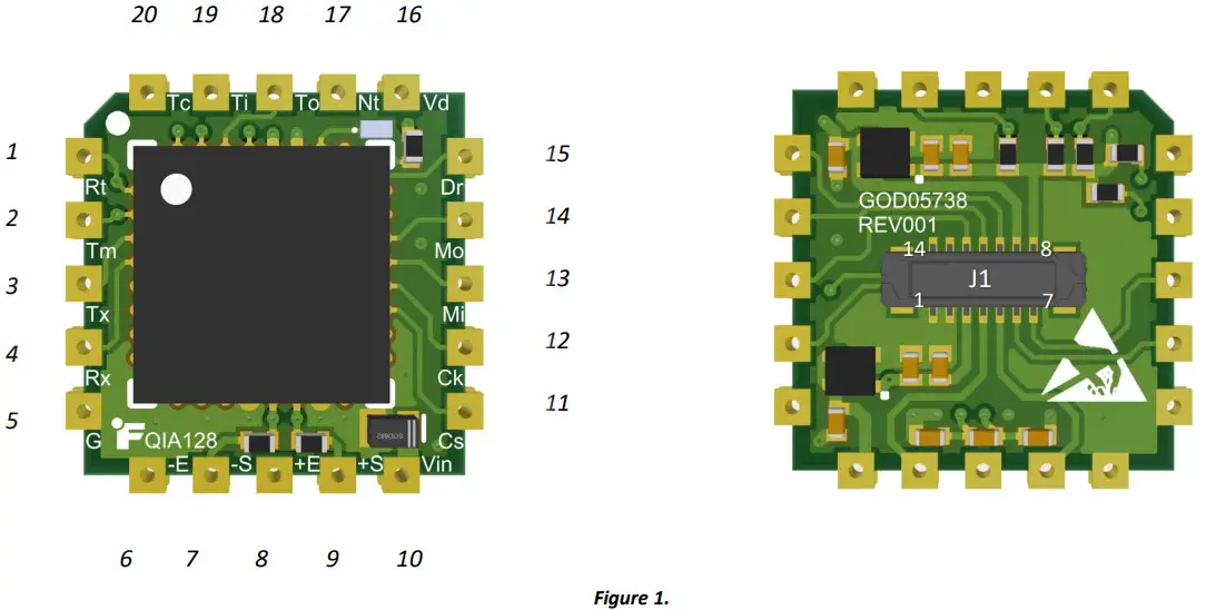 FUTEK QIA128 Digital Low Power Controller with SPI and UART - PIN Configurations