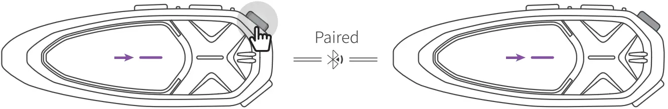 Pairing And Connection