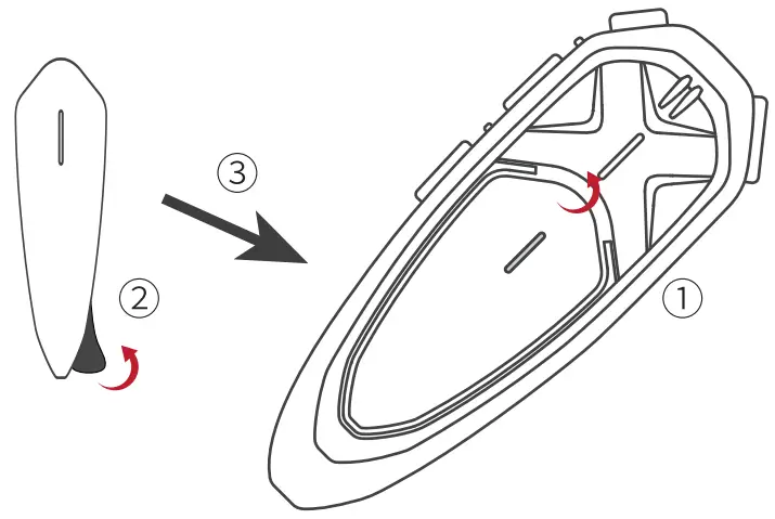 Replace the pattern shell