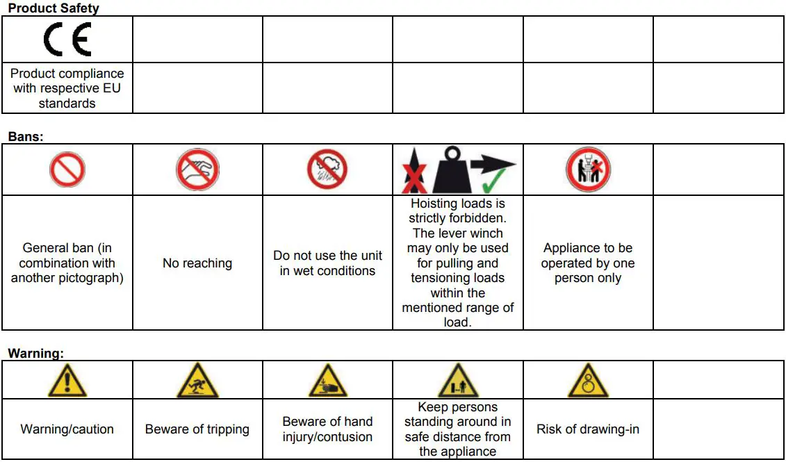 Gude GHS 1000 Manually Controlled Lever Winch Instruction Manual - Signs on Unit