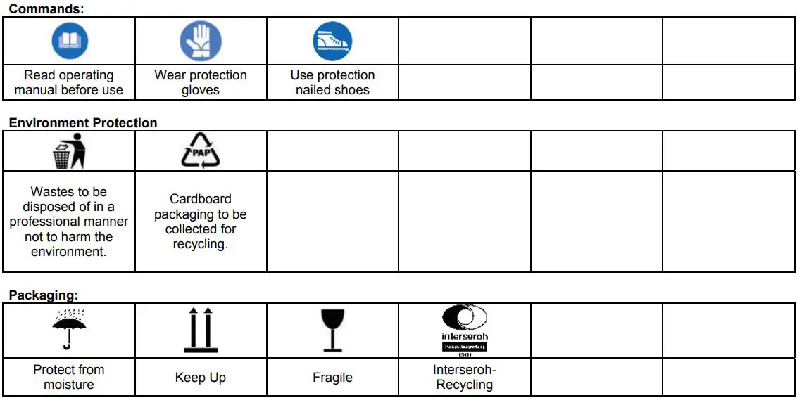 Gude GHS 1000 Manually Controlled Lever Winch Instruction Manual - Signs on Unit