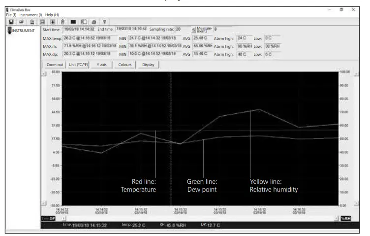 Laserliner 082-031 ClimaData Box-12