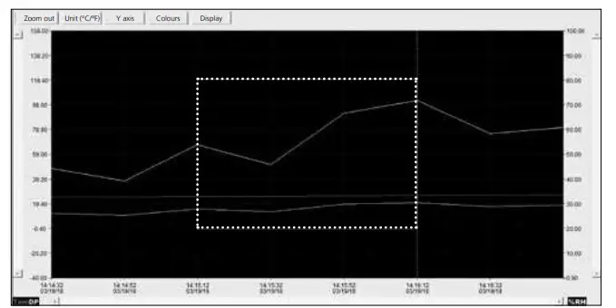 Laserliner 082-031 ClimaData Box-14