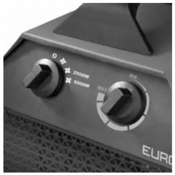 EUROM-Ek-delta-5000-power-current-fig-1