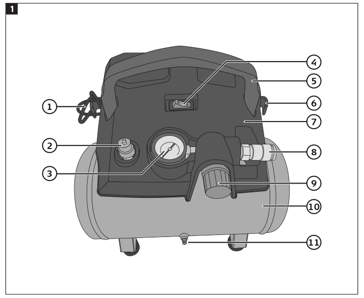MEEC TOOLS 013514 Ultimate Speed Tyre Compressor - fig5