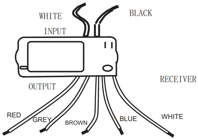 Parrot Uncle F8239110V 60 Inch Stain Nickel Indoor Ceiling Fan - Fig 6