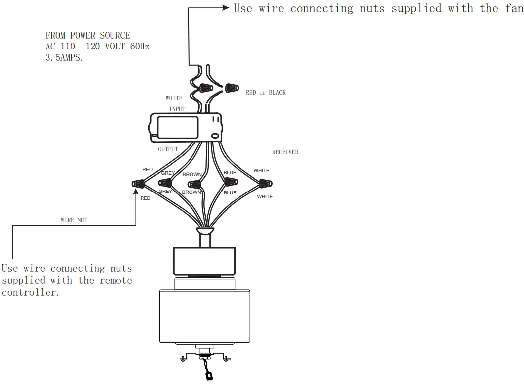 Parrot Uncle F8239110V 60 Inch Stain Nickel Indoor Ceiling Fan - Fig 7
