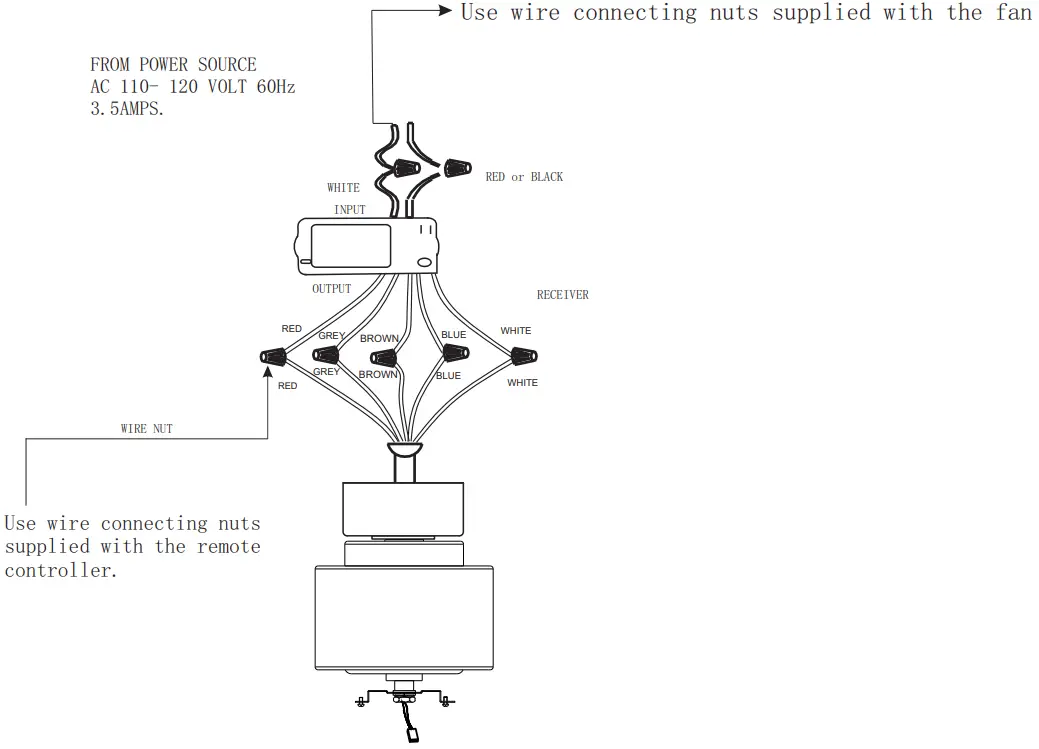 Parrot Uncle F8239110V 60 Inch Stain Nickel Indoor Ceiling Fan - Overview 3