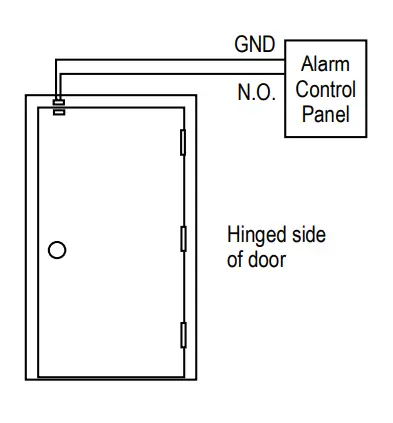 ENFORCER SM-433-TQ-W Concealed-Terminal Adhesive Surface-Mount Contacts FIG 1