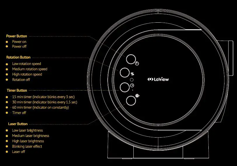 Laviewusa-Star-Projector-HD-Image-Large-Projection-fig-16