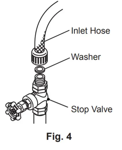HOSHIZAKI Self-Contained Crescent Cuber- fig4