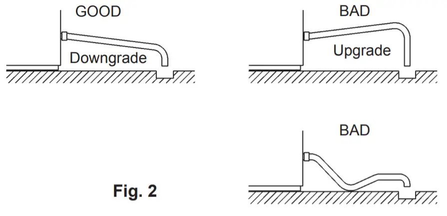 HOSHIZAKI Self-Contained Crescent Cuber- fig5