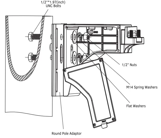 GKOLED-GKOAL04150W27V40KDT3-SPAL04DA-LED-Area-Light-fig-1