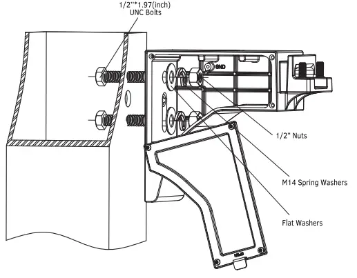 GKOLED-GKOAL04150W27V40KDT3-SPAL04DA-LED-Area-Light-fig-3