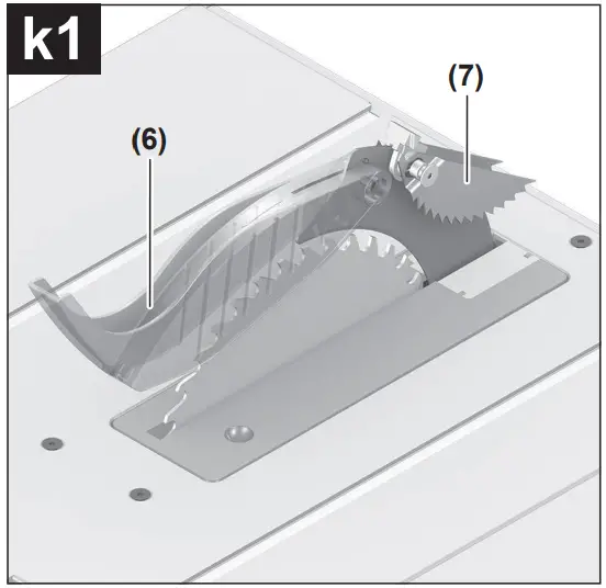 GTS 254 Professional Table Saw Overview