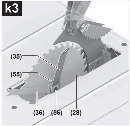 GTS 254 Professional Table Saw Overview