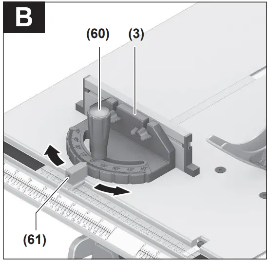 GTS 254 Professional Table Saw Overview