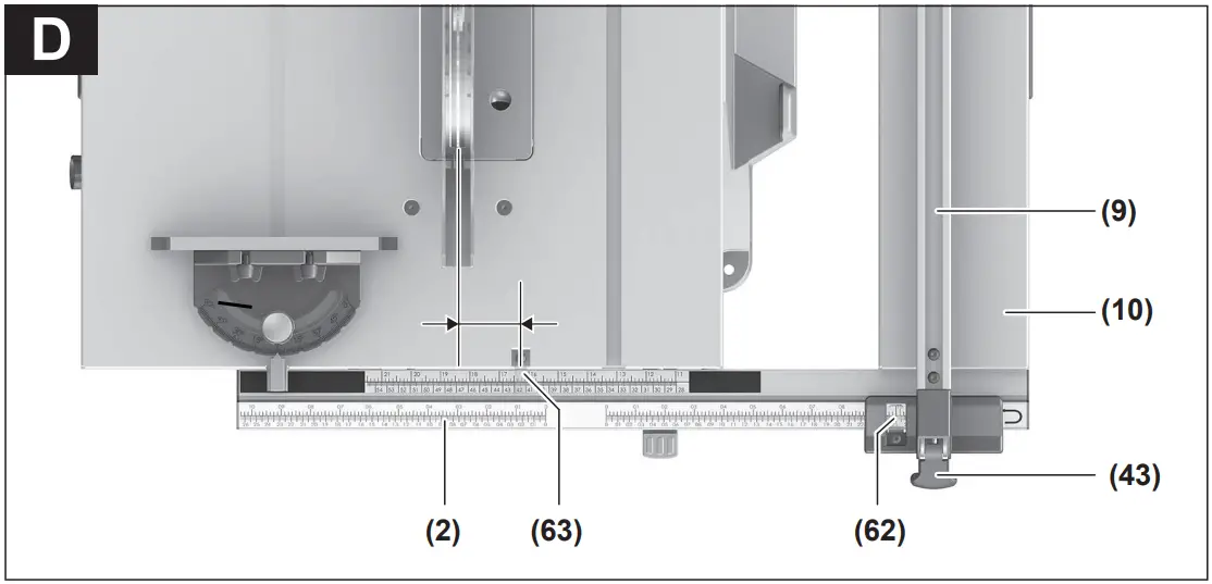 GTS 254 Professional Table Saw Overview