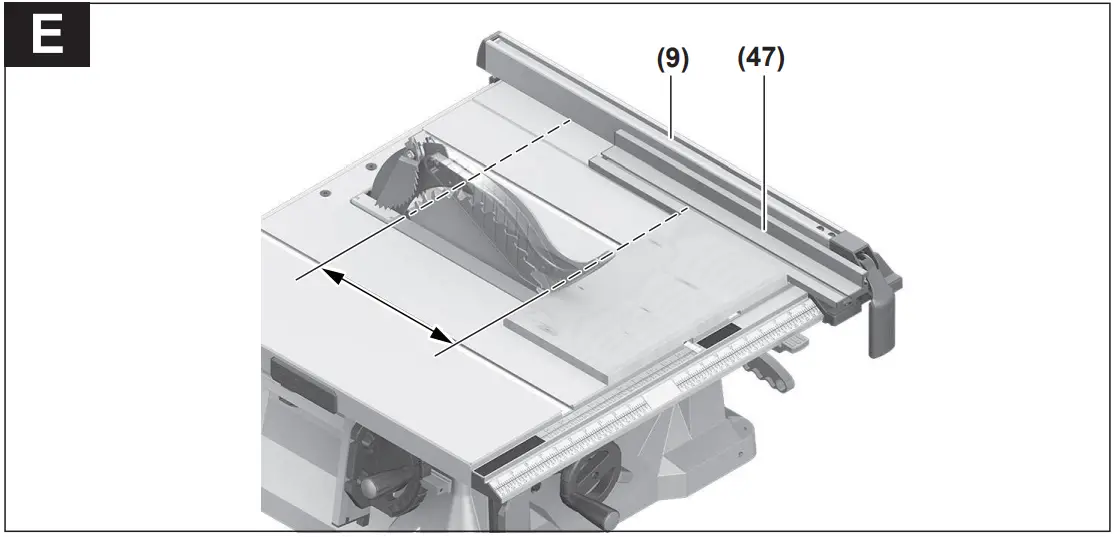 GTS 254 Professional Table Saw Overview