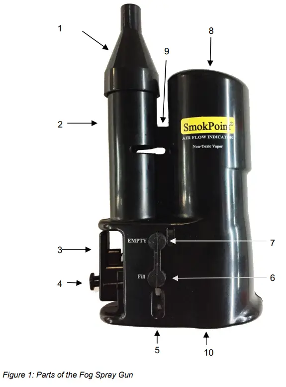 Wohler 22714 Fog Spray Gun with Fluid - fig1