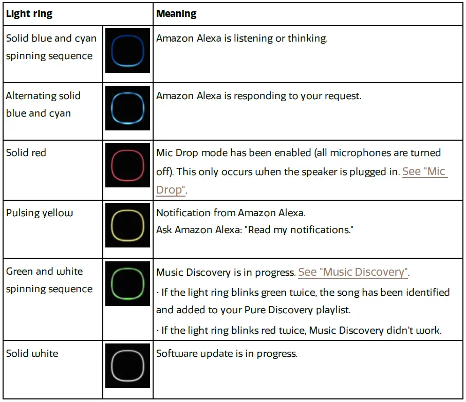 PURE DiscovR Portable Smart Speaker fig 5