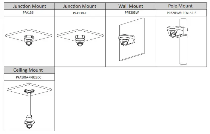 dahua DH IPC HDW1330T1 S4 3MP Entry IR Fixed Focal Eyeball Network Camera - Optional 2
