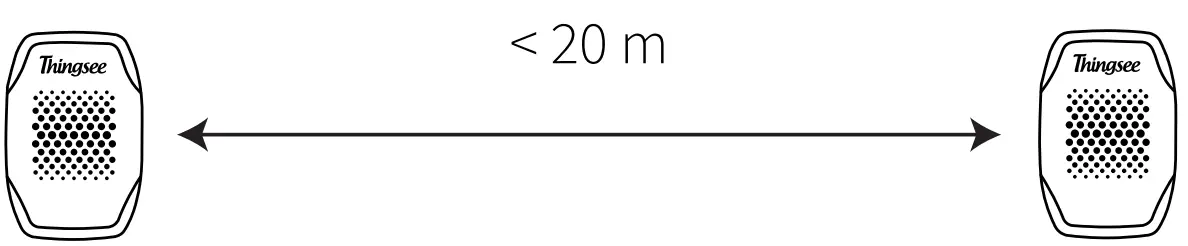 Thingsee ENVIRONMENT Multipurpose Wireless IoT Sensor - fig 1