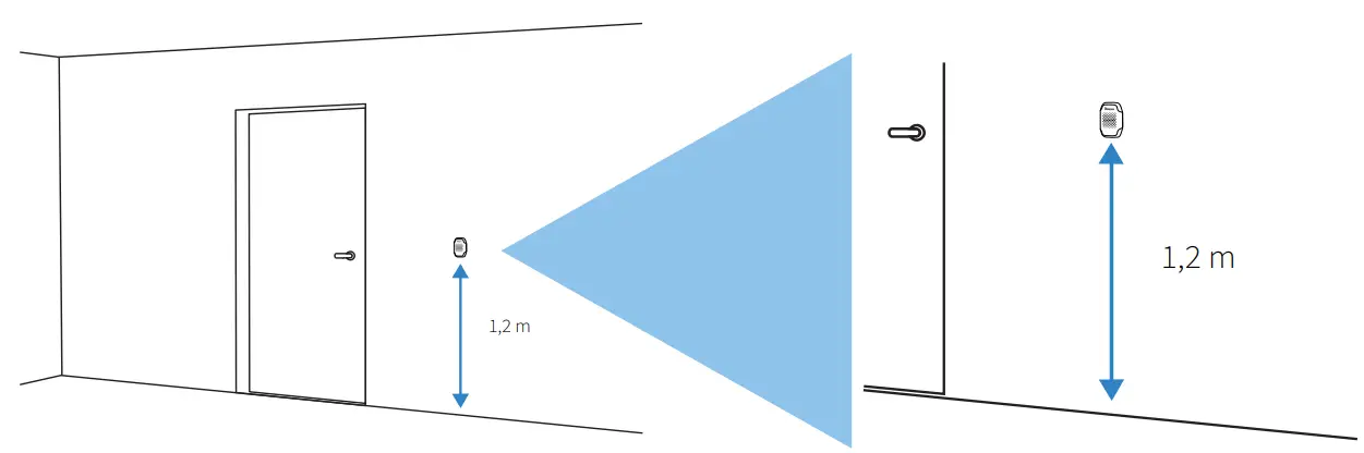 Thingsee ENVIRONMENT Multipurpose Wireless IoT Sensor - fig 21
