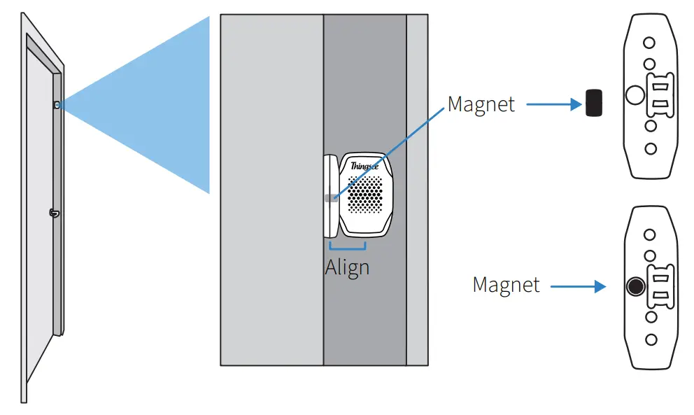 Thingsee ENVIRONMENT Multipurpose Wireless IoT Sensor - fig 23
