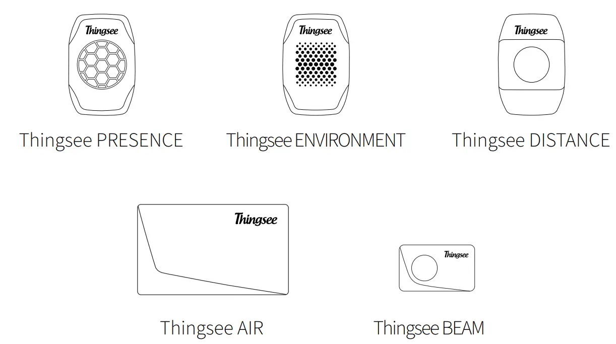 Thingsee ENVIRONMENT Multipurpose Wireless IoT Sensor - fig 27