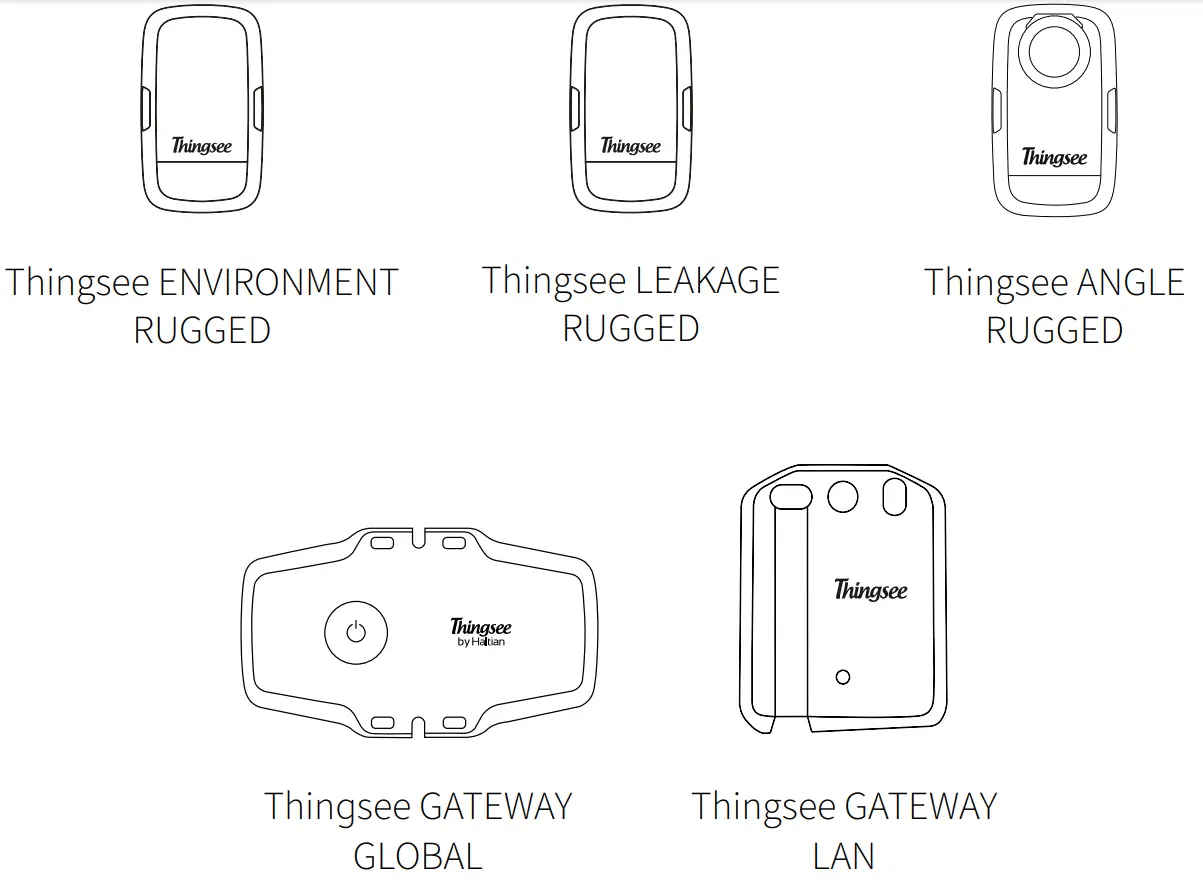 Thingsee ENVIRONMENT Multipurpose Wireless IoT Sensor - fig 28