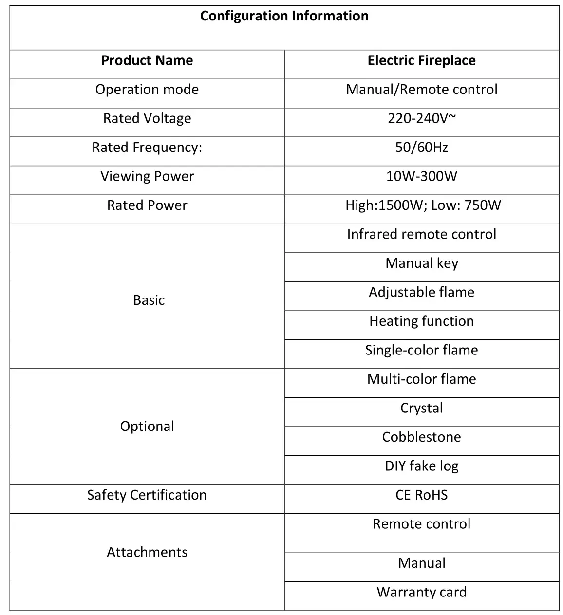 SINED CAMINETTO Series Electric Fireplace - Configuration Information