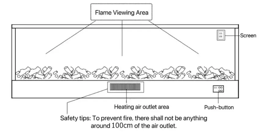 SINED CAMINETTO Series Electric Fireplace - Functional area on the front