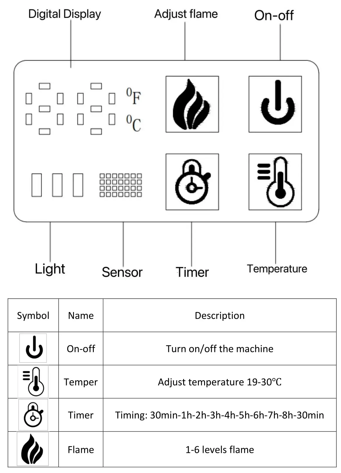 SINED CAMINETTO Series Electric Fireplace - Manual Key Operation