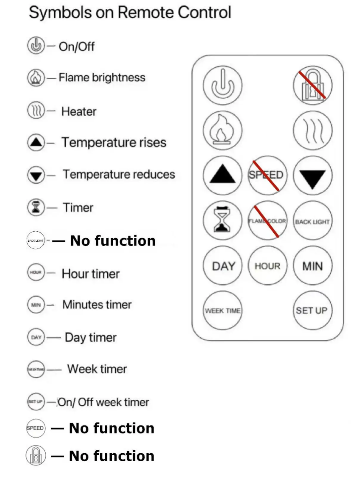 SINED CAMINETTO Series Electric Fireplace - Remote Control Function