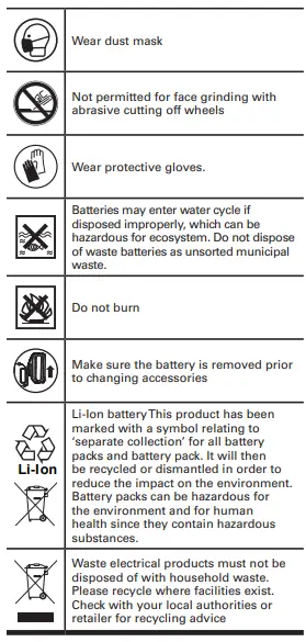 WORX-WX813-Series-20V Cordless-Brushless Angle-Grinder-2