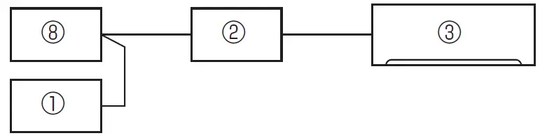 MITSUBISHI-ELECTRIC-MAC-334IF-E-System-Control-Interface-FIG-1