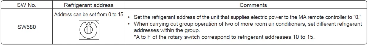 MITSUBISHI-ELECTRIC-MAC-334IF-E-System-Control-Interface-FIG-16